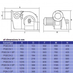 مشعل-دو-گانه-سوز-ray (1)